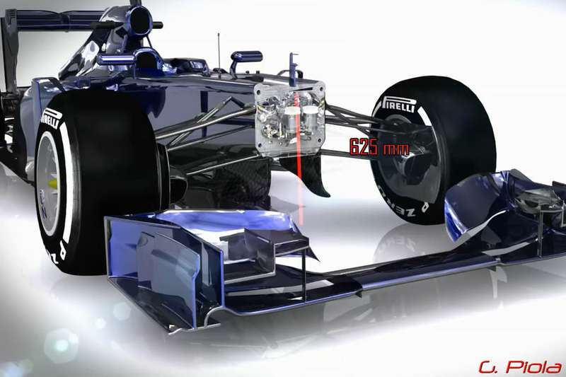 Illustration for article titled F1 Technical on Oppo - 2014 Regulation Changes